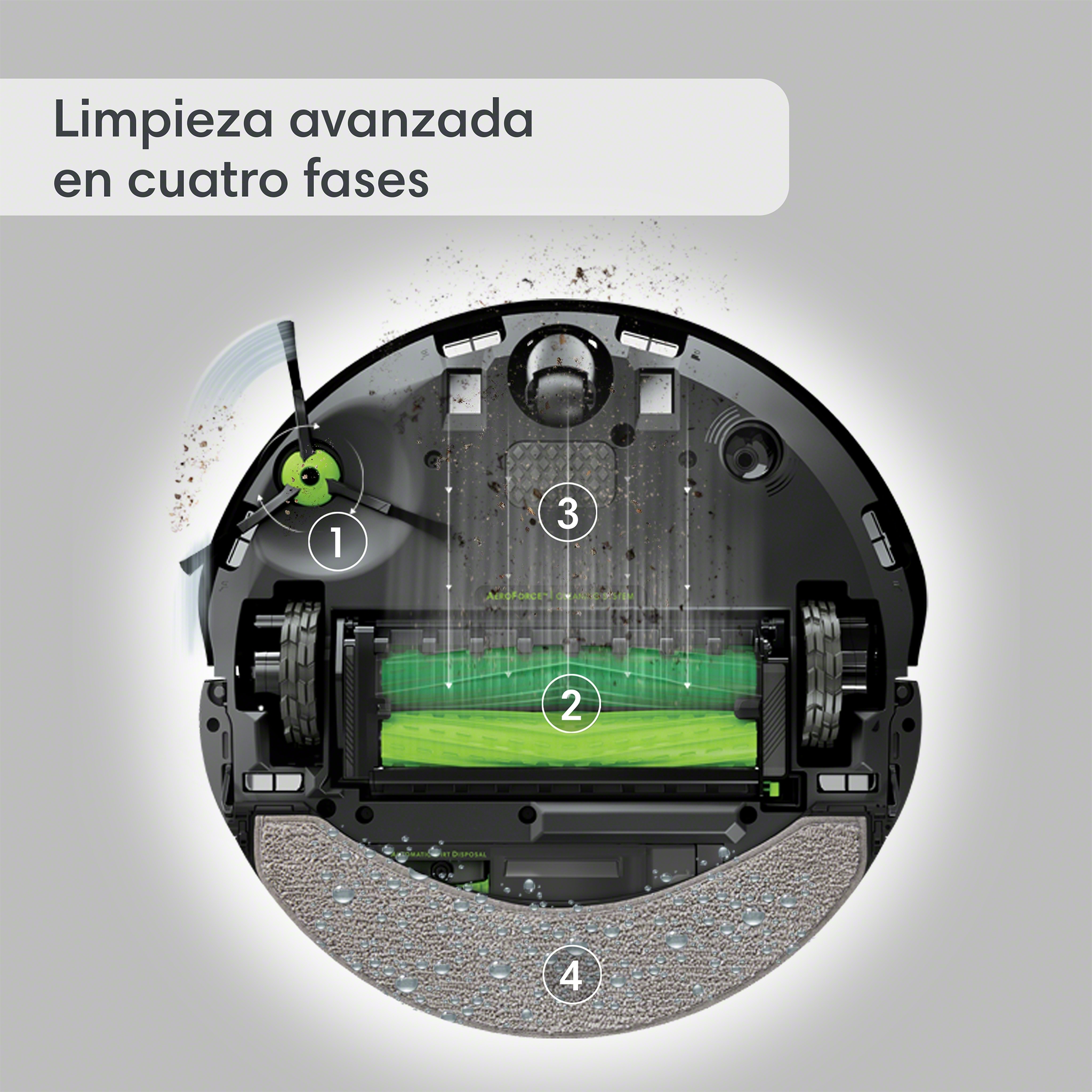 RoombaCombo_j9 _Web_PDP_Caption_Overlay_AdvancedCleaning_3000x3000_es-ES